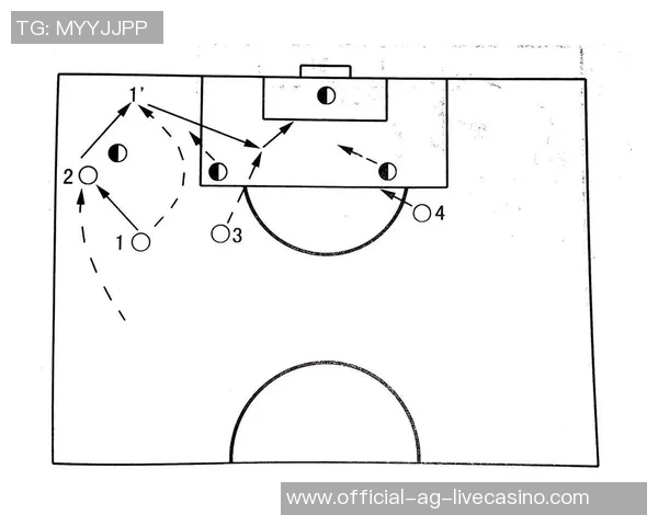 全面解析足球场上各个位置的职责与战术配合图解 全面解析足球场上各个位置的职责与战术配合图解